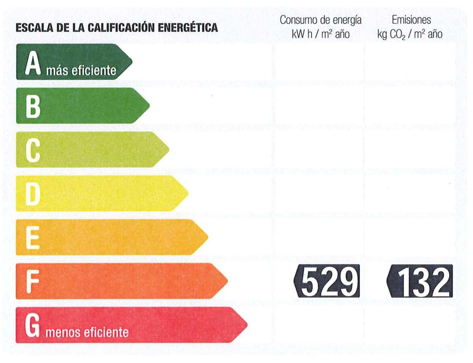 살라망카 Residencia Universitaria Resa Colegio De Cuenca 아파트 외부 사진